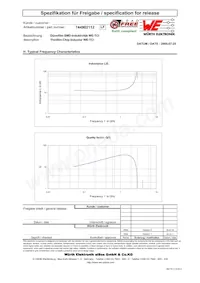 744902112 Datasheet Page 2