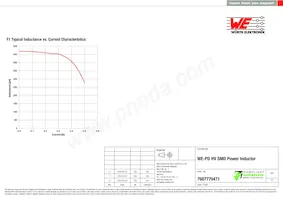 7687779471 Datasheet Page 2