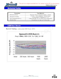 769-50-5 Datasheet Page 14