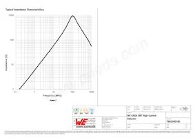 7843340100 Datasheet Page 3