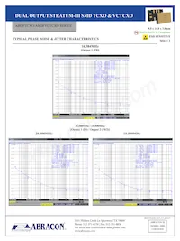 ABDFVCTCXO-52.000MHZ-E-2-CT Datasheet Page 4