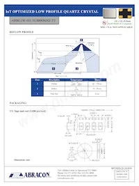 ABM11W-101-32.0000MHZ-T3 Datenblatt Seite 3