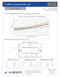 ABS04W-32.768KHZ-6-D1-T5 Datasheet Page 4