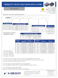 AMJDGGJ-A12T3 Datasheet Pagina 3