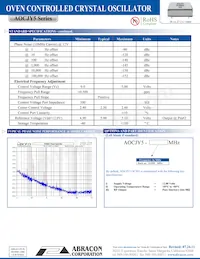 AOCJY5-10.000MHZ Datasheet Pagina 2