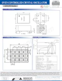 AOCJY5-10.000MHZ數據表 頁面 3