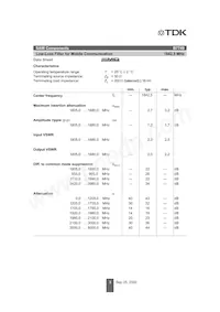 B39182B7749C910 Datasheet Page 3