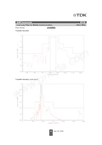 B39182B7749C910 Datasheet Page 6