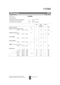 B39232B8307P810 Datasheet Pagina 3