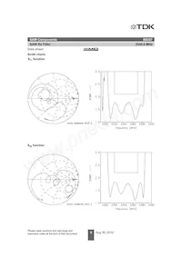 B39232B8307P810 Datasheet Pagina 6