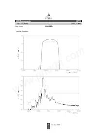 B39242B7766C911 Datenblatt Seite 4