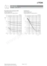 B41692A8228Q7 Datasheet Pagina 12