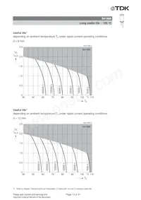 B41888C8687M008 Datenblatt Seite 14