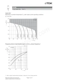 B41888C8687M008 Datenblatt Seite 15