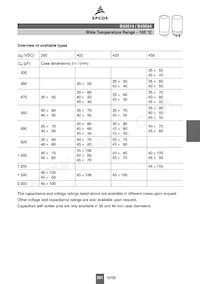 B43514C9687M000 Datasheet Pagina 5