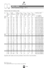 B43514C9687M000 Datasheet Page 6