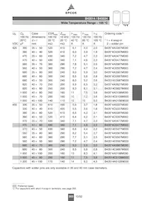 B43514C9687M000 데이터 시트 페이지 7