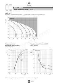 B43514C9687M000 Datasheet Page 8