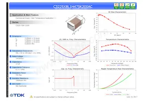 C3225X8L1H475K200AC Datasheet Copertura