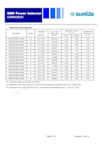 CDRH3D23NP-8R2PC Datasheet Pagina 2