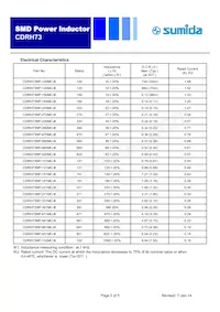 CDRH73NP-821MC-B Datasheet Page 2