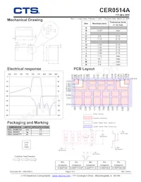 CER0514A Datasheet Page 2
