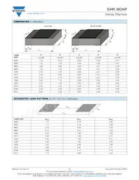 CHP0805K1003FGT Datenblatt Seite 2