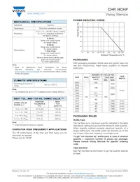 CHP0805K1003FGT Datasheet Page 3
