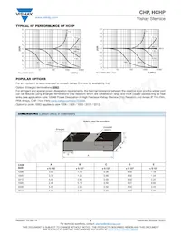 CHP0805K1003FGT Datasheet Page 4