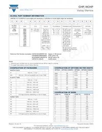 CHP0805K1003FGT Datasheet Page 8
