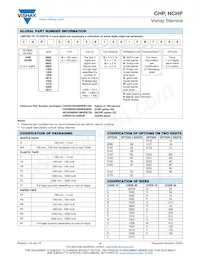 CHP0805K1003FGT Datenblatt Seite 8