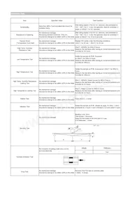 CIGT201610LM1R0MNE Datasheet Page 2