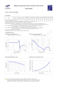 CIGT201610LM1R0MNE Datasheet Page 3