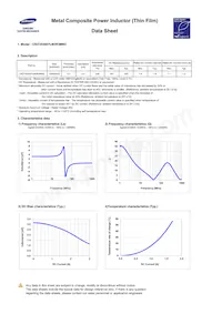 CIGT252007LM3R3MNC 데이터 시트 페이지 3