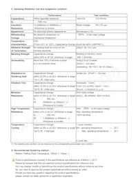 CL03C330JA3NNNC Datasheet Pagina 2