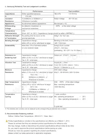 CL05CR75BB5NNNC Datasheet Page 2