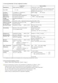 CL32A226MPJNNNE Datasheet Pagina 2