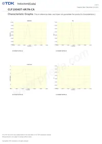 CLF10040T-4R7N-CA Datasheet Pagina 2