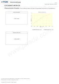 CLF10040T-4R7N-CA Datasheet Page 3