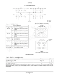 CM1402-03CP Datasheet Pagina 2