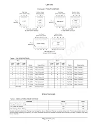 CM1436-08DE Datasheet Page 2