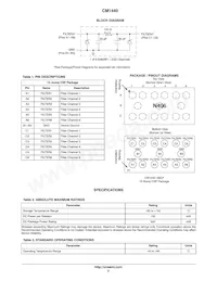 CM1440-06CP Datasheet Pagina 2
