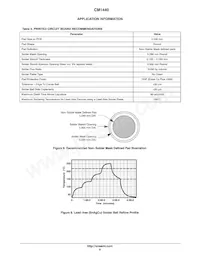 CM1440-06CP Datenblatt Seite 8