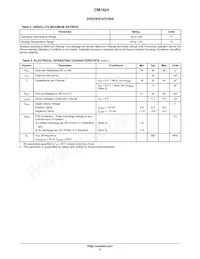 CM1624-08DE Datasheet Page 3