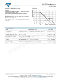 CPR20510R0JE6632 Datasheet Page 3