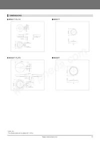 CPX3225A752D Datasheet Page 13
