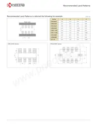 CRC3A4E84R5FT Datasheet Page 5