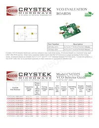 CVCO55CC-2990-3400 Datasheet Copertura