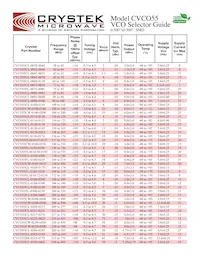 CVCO55CC-2990-3400 Datasheet Page 5