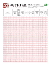 CVCO55CC-2990-3400 Datasheet Page 6